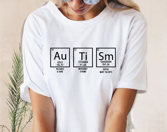 Au Ti Sm Elements